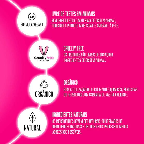 M&aacute;scara de Tratamento Schwarzkopf Bonacure Clean Performance Color Freeze